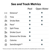 FORM Smart Swim 2 LT
